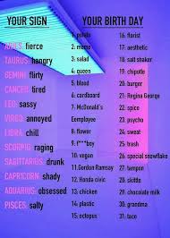 Birth Order Characteristics Chart Pdf Your Year Ahead By Interpreting Solar Return Chart Zodiac Sign Traits