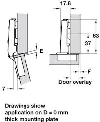 Cabinet kitchen cabinet doors i was. Concealed Cup Hinge 110 Standard Full Overlay Mounting With Standard Depth Adjustment Hafele Hafele U K Shop