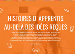 Consultez nos 33819 annonces de particuliers et professionnels sur leboncoin. Controleur De Gestion Cci Paris Ile De France