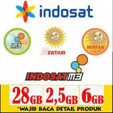 Password download silahkan pm ke admin woiden: Harga Paket Inject Terbaik Pulsa Voucher Juni 2021 Shopee Indonesia
