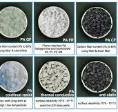 PA66 Henan Shenma Nylon Epr27 Resin Epr24 Epr2701 Epr32 PA 66 Nylon 66  Plastic Pellets Nylon 66 Pellets GF20 GF30