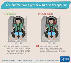 Car Seat Straps Car Seats Child Passenger Safety Drive Safe