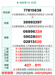 最新redragon 110 按键可调呼吸led light 5 可编程按键k505 有线玩家机械游戏键盘 , find complete details about 最新redragon 110 按键可调呼吸 等. çµ±ä¸€ç™¼ç¥¨ ä¸­çŽè™Ÿç¢¼110 å¹´3 4 æœˆ é‡çŒç‹‚äºº