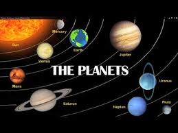 Pin By Babs On Apologia Astronomy Earth And Space Science Planet For Kids Space Lessons