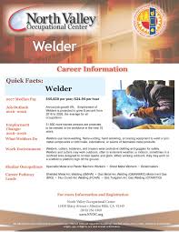 Grown up coloring sheets are in! Welding Industrial Programs North Valley Occupational Center