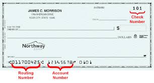 Once you place your order, rest assure that your. Reorder Checks Northway Bank