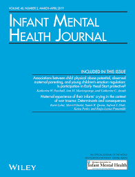 Übungen zu m un n. Moving Into Tummy Time Together Touch And Transitions Aid Parent Confidence And Infant Development Palmer 2019 Infant Mental Health Journal Wiley Online Library