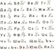 Cyrillic Alphabet Learn Russian Alphabet Russian Alphabet