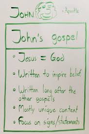 Guide To The Four Gospels Overviewbible