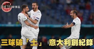 This is 球迷撐英軍是強隊 盼2年後歐國盃入八強 by sing tao on vimeo, the home for high quality videos and the people who love them. Yxg6fyr Gapq M