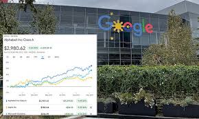 Your monthly limit of free content is about to expire. Google Owner Alphabet Briefly Hits 2tn Market Cap After Doubling Its Value During The Pandemic Daily Mail Online