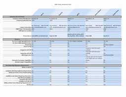 Product Comparison Template Word Jasonkellyphoto Co