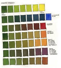 Review M Graham Watercolor Paint Basic 5 Color Set Parka