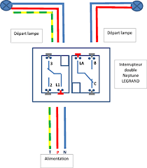 Probleme Branchements Interrupteur Installation Electrique Conseils Depannage Electricite