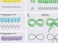 Or perhaps you teach cookie classes and need practice sheets for your students! 11 Cake Worksheets Ideas Cake Decorating Piping Cake Piping Cake Decorating Techniques