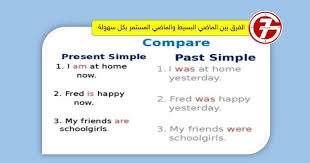 الفرق بين الماضي البسيط والماضي المستمر بكل سهولة past simple school girl