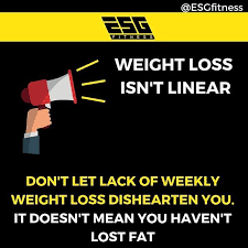 Pin On Esgfitness
