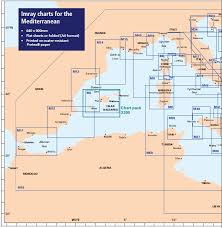 3220 Cabo De La Nao To The French Border Chart Atlas