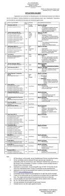 110 Govt Jobs Ideas In 2021 Govt Jobs In Pakistan Government Jobs Jobs In Pakistan Ministry of interior jobs 2021 has been announced through the advertisement and applications from the suitable persons are invited on the prescribed.