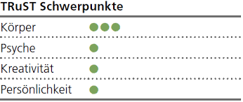 Der körper bemerkt, dass die versorgung des gehirns nicht ausreichend ist. Parkour Speed Fusse Uber Linie Mobilesport Ch