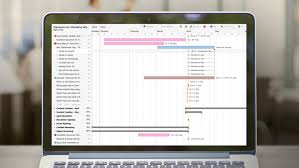 Introducing Gantt Charts For Teamwork Projects Teamwork Com