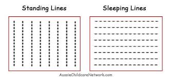 File Prewriting Skills Standing Sleeping Lines Jpg Pre Writing Prewriting Skills Writing Skills
