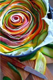 Tarte Spirale Aux Legumes De Printemps Quatre Saisons Au Jardin Recette Tarte Aux Legumes Legumes Printemps Cuisine