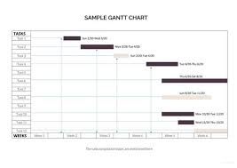 26 Free Chart Templates Comparison Control Flow Goal