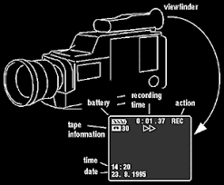 Hasil gambar untuk block electronic circuit of camcorder
