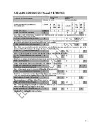 Check spelling or type a new query. Manual Whirpol