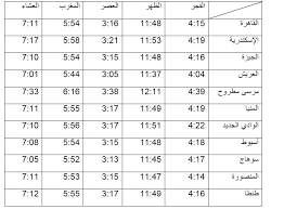 Search only for مواعيد الصلاه ØªØ¹Ø±Ù Ø¹Ù„Ù‰ Ù…ÙˆØ§Ù‚ÙŠØª Ø§Ù„ØµÙ„Ø§Ø© Ø§Ù„ÙŠÙˆÙ… Ø§Ù„Ø¬Ù…Ø¹Ø© 22 9 2017 ÙÙ‰ Ù…ØµØ± ÙˆØ§Ù„Ø¯ÙˆÙ„ Ø§Ù„Ø¹Ø±Ø¨ÙŠØ© ØµÙˆØª Ø§Ù„Ø£Ù…Ø©