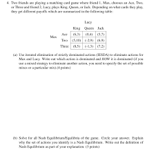 Campfire questions exists to help deepen connections with new and long time friends. 4 Two Friends Are Playing A Matching Card Game Wh Chegg Com