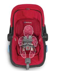Replying To @User5588343143226 How To Remove The Newborn Insert In The... |  Nuna Pipa Car Seat | Tiktok