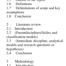 It will explain why definite aspects of a subject were chosen and why others were excluded. Sequence Of A Five Chapter Phd Thesis Download Table