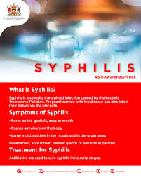 Image result for syphilis symptoms
