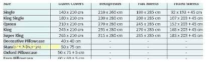 Single Size Duvet Measurements Home Decorating Ideas