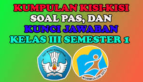 Latihan soal plbj kelas 3 semester 2.semoga bermanfaat.jangan lupak subscribe, like and share ya.terima kasih. Kisi Kisi Dan Soal Plbj Kelas 3 Sd Semester 2 Jawabanku Id