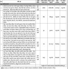Loksewa aayog ganak loksewa aayog ganak nayab subba vacancy 2077 all competitive exam preparation like loksewa aayog (public service commission),loksewa. Lok Sewa Aayog Vacancy Yearly Calendar 2077 2078 Collegenp