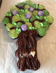 Real owl eyes are huge and two huge white disks made of sugar icing. 17 Cute And Sweet Owl Baby Shower Ideas Shelterness