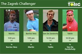 We did not find results for: Prediction Preview H2h Martin Tomas Barrios Vera Van De Zandschulp And Tabilo To Play On Court 17 On Wednesday Zagreb Challenger Tennis Tonic News Predictions H2h Live Scores Stats
