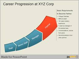 Use 3d Arrows To Illustrate Processes Step By Step In