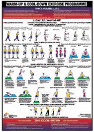 Warm Up And Cool Down Charts