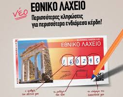 Γενική πρόγνωση καιρού ελλάδας, αττικής, θεσσαλονίκης. Antistrofh Metrhsh Gia Thn Prwth Klhrwsh Toy Neoy E8nikoy Laxeioy Ellada Antinews Gr