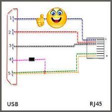 The diagram to get usb cable will help when there is an problem with it. Usb Rj45 Wiring Diagram Rj45 Circuit Diagram Technology