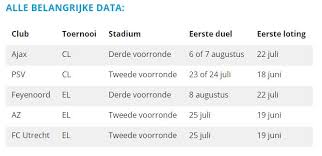 We verzamelen deze awesome afbeelding van internet en kies de top voor u. Jan Van Oijen Janvanoijen Twitter