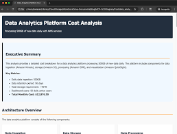 AWS costs estimation using Amazon Q CLI and AWS Cost Analysis ...