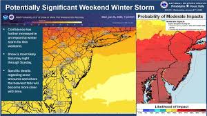 Central Jersey could see a foot of snow this weekend. What to know