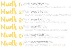 Hair Washing Schedule 1 Washing Hair Hair Washing Schedule Greasy Hair Hairstyles