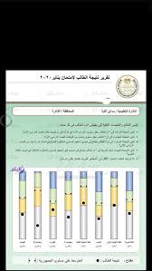 نسب النجاح وطرق الحصول على نتيجة الصف الثالث الثانوي. Ø´Ø§Ù‡Ø¯ Ù†ØªÙŠØ¬Ø© Ø§Ù„ØµÙ Ø§Ù„Ø«Ø§Ù†ÙŠ Ø§Ù„Ø«Ø§Ù†ÙˆÙŠ 2020 ØªØ¸Ù‡Ø± Ø¨Ù€4 Ø£Ù„ÙˆØ§Ù† ØªØ¹Ø±Ù Ø¹Ù„Ù‰ ØªÙØ³ÙŠØ± ÙƒÙ„ Ù„ÙˆÙ†