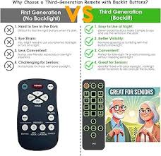 Image result for DLS 160